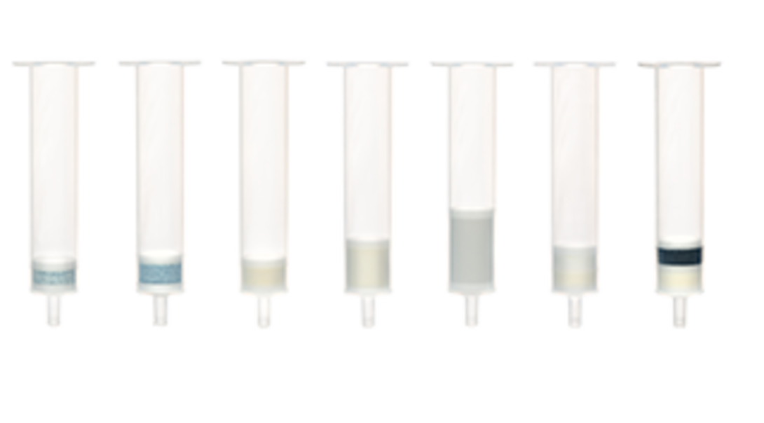 Overview EluCLEAN PFAS SPE Columns | © LCTech GmbH