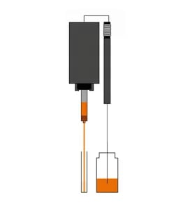 Zeichnung Ableitung in Abfall oder Sammlung im Gefäß | © LCTech GmbH