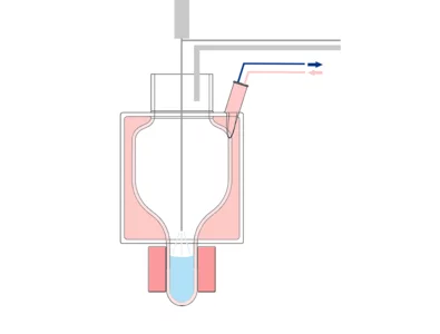 Selection of the evaporation principle