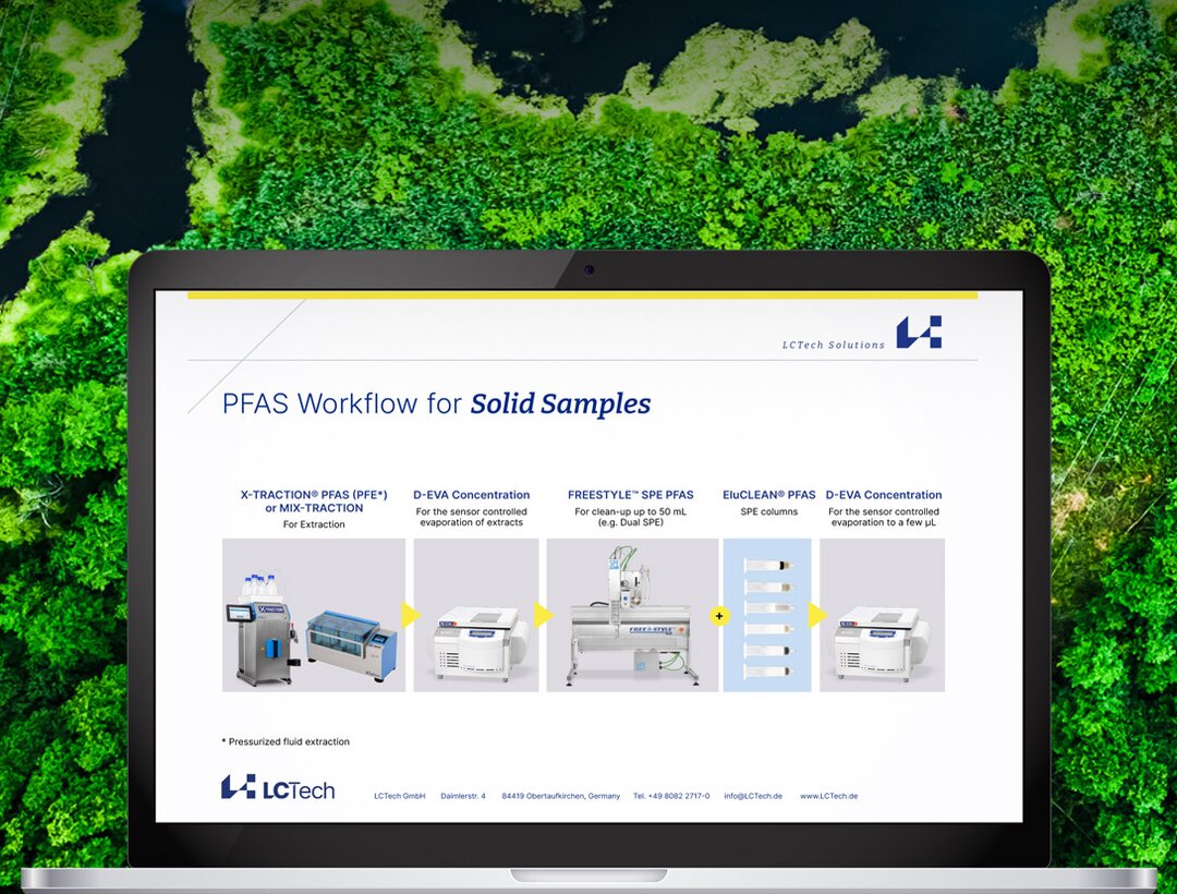 PFAS Webinars