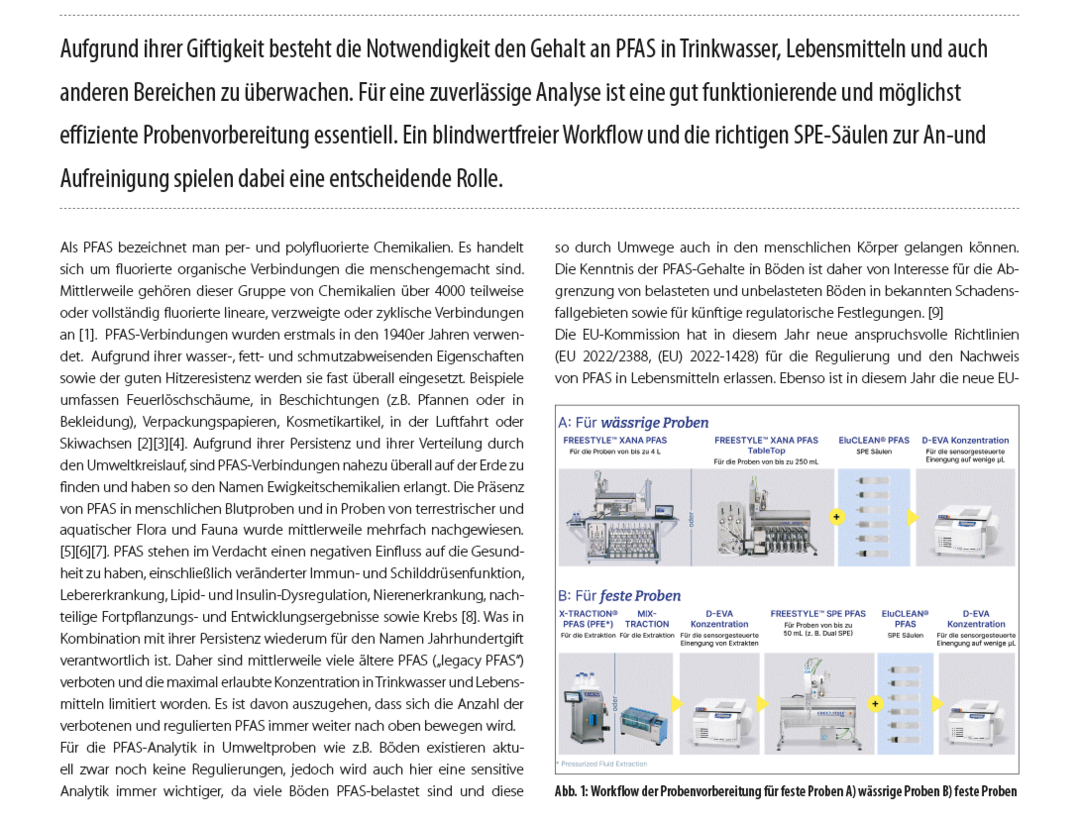 chrom food PFAS Analytik